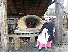 Image result for Beehive Oven