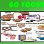 Image result for Go Glow Grow Foods Drawing