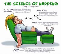 Image result for Aging Naps Cartoons