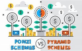 Image result for Ponzi Scheme in Network Marketing