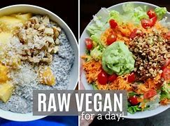 Image result for Raw Plant-Based Diet