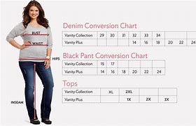 Image result for Us Size 4 Waist in Inches