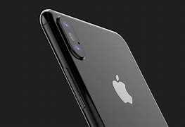 Image result for iPhone 8 Release Date Price