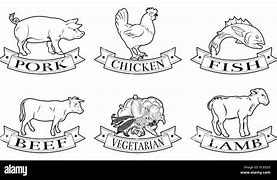 Image result for Picture Showing Meat and Vegetables
