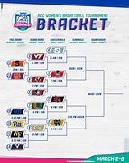 Image result for ACC Schedule for Today