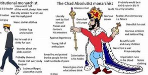 Image result for Monarchism Memes