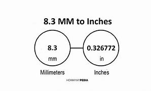 Image result for Household Items That Are 3 in Diameter