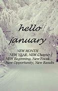Image result for 13 January New Year