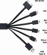 Image result for iPad Charging Port Pins