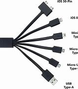 Image result for Phone Cable Connector