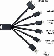 Image result for Mini USB Power Cable