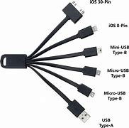 Image result for iPad Mini Charging Cable