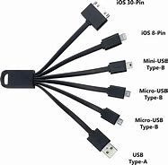 Image result for Mini iPad Charger Cord