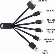 Image result for iPad 1 Charger