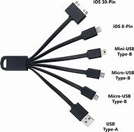 Image result for iPad Charging Port Pins