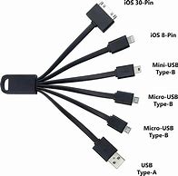 Image result for Cell Phone USB Cables