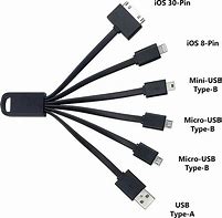 Image result for 1 X USB Charging Cable