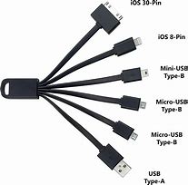 Image result for Cell Phone Cords