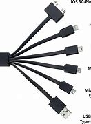 Image result for Charging Port for USB A