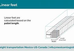 Image result for Lineal Feet