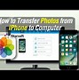 Image result for Photos From iPhone to Laptop