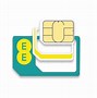 Image result for Sim Card Immages