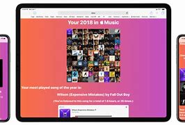 Image result for Apple Music Wrapped