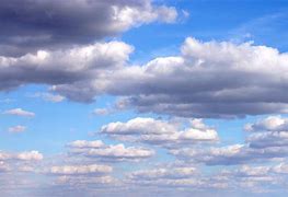 Image result for Cloud Background Ground Perspective