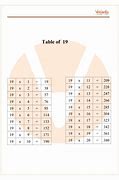 Image result for Table 19 Answers
