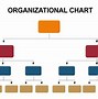 Image result for Org Chart Template Free Download