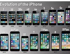 Image result for Original Apple iPhone Design Stages
