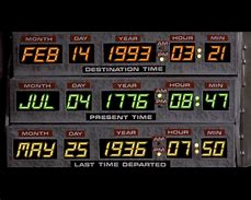Image result for Back to the Future Time