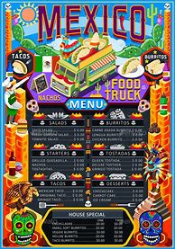 Image result for Food Truck Menu Boards