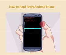 Image result for Phone Reset Means