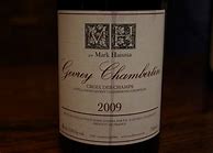 Image result for Mark Haisma Viognier Vin France