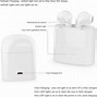 Image result for I7 TWS Twins True Wireless Earbuds
