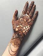 Image result for Meh Hand