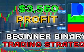Image result for Binary Option Trading Strategy