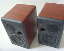 Image result for JVC Ball Speakers