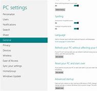 Image result for PC Refresh Words