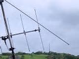 Image result for New Free TV Antenna