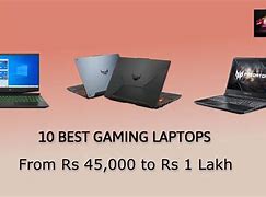 Image result for MacBook Gaming Laptop