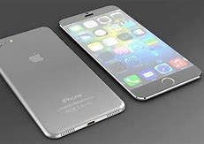 Image result for what are the main features of the iphone 6s?