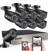 Image result for Home Security Cameras