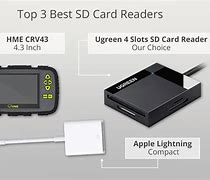 Image result for SD Card Reader Gap