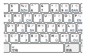Image result for Mandarin Keyboard
