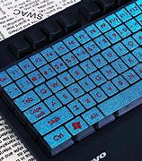 Image result for Glitter Keyboard