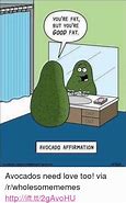 Image result for Avocado Fat Meme