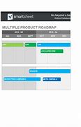 Image result for Product RoadMap Template Excel