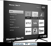 Image result for Hisense TV Faults